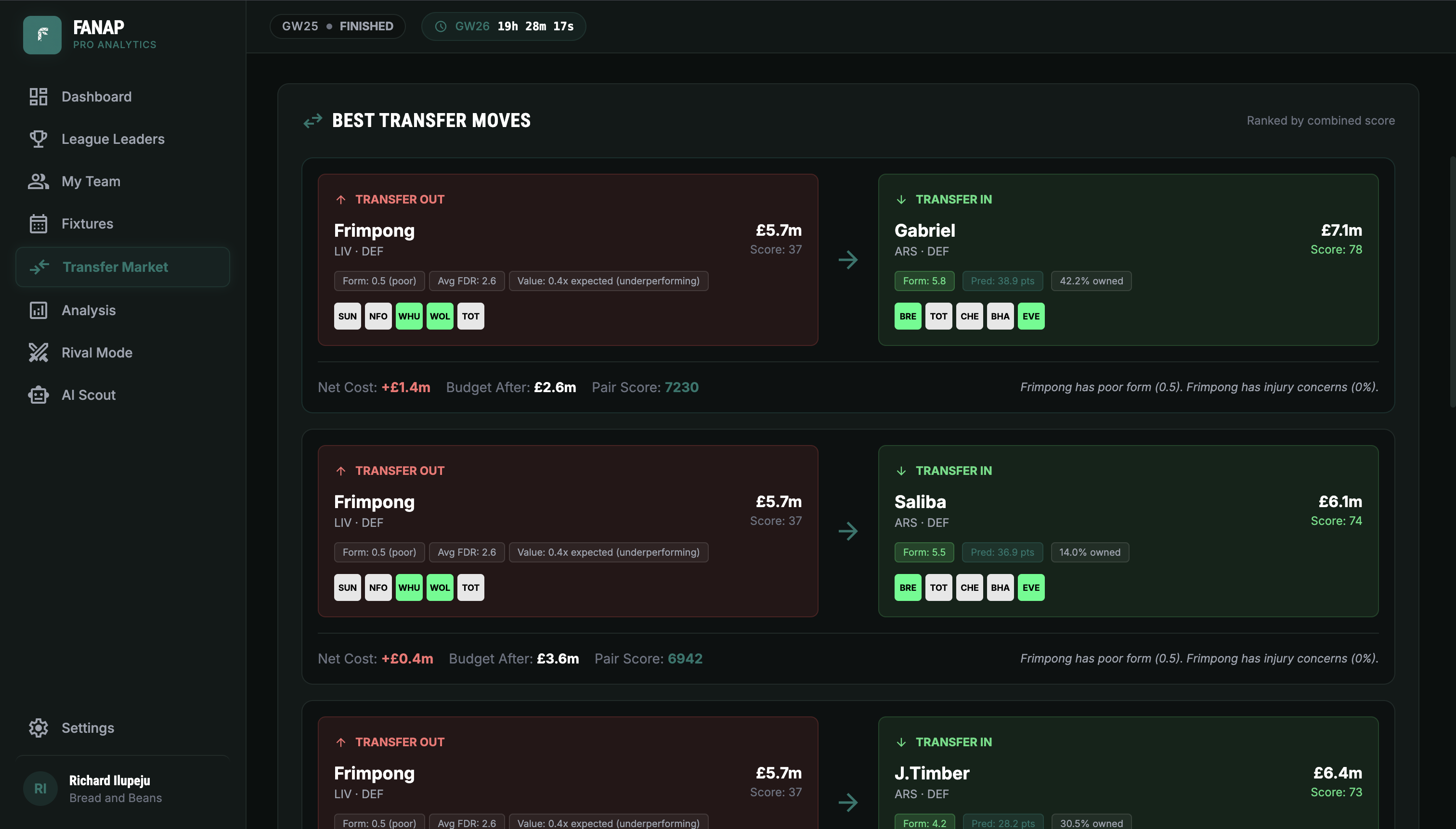 AI transfer recommendations